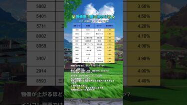 物価高に勝てるのは？インフレに強い“実物系”高配当株10選 #日本株