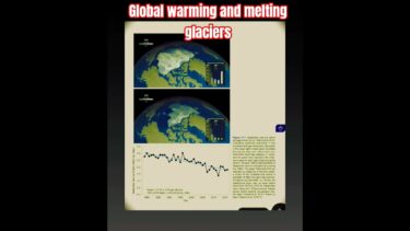 Global warming cause climate change. fact short. #greenhouseeffect