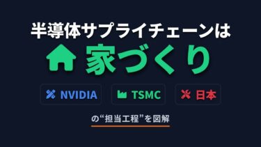半導体サプライチェーンを「家づくり」で図解！NVIDIA・TSMC・日本企業の役割が丸わかり