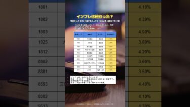 インフレは終わった？生活費が上がるほど得をする企業 #株式投資