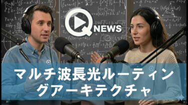 マルチ波長光ルーティングアーキテクチャ