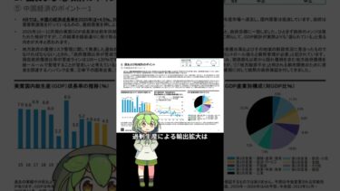 世界経済・金融市場の見通し 2026年1月号～2026年の世界の実質国内総生産（GDP）成長率 #相場見通し #為替