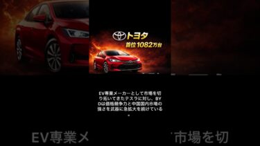 TOYOTA世界一 #トレンド