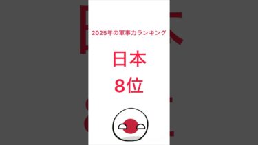 2025年と2026年の軍事力ランキングの違いは？ #ポーランドボール #countryballs