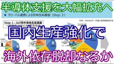 半導体支援を大幅拡充へ！国内生産強化で海外依存脱却なるか【経産省発表】