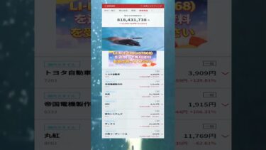 米国市場の動向が日本株に影響を与える中、エヌビディアの決算結果が世界のハイテク株全体のトレンドを左右しています。