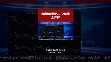 【速報】米10年債4.05%、2年債3.45%上昇！FRB利上げ注目ポイント解説