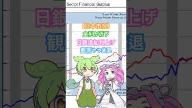 【日本市況】金利が低下、日銀追加利上げ観測やや後退－円がやや上昇 #為替 #高市 #日銀  #FRB