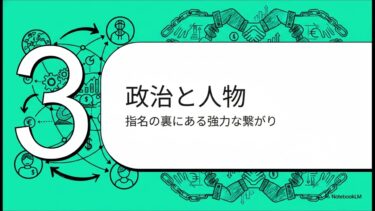 世界情勢ニュース26年２月２日パウエル退場とウォーシュ指名が揺らす世界