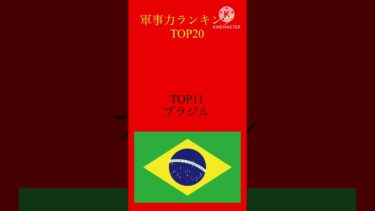 2026年軍事力ランキング(リメイク版)