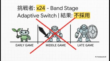 AIが陣取り合戦！？プログラミングの大会『プロコン』ってどんな世界？