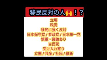 移民反対人！？不法移民だけ排除？すべて受け入れの人！？ #shortvideo #自民党 #japan #政治 #小野田紀美 #高市早苗 #高市内閣