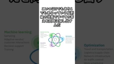 【革命】1億年を3分に。1000量子ビット超えの「魔法のチップ」がヤバすぎる… #2026年 #最新技術 #量子コンピュータ #IBM #AI #スパコン