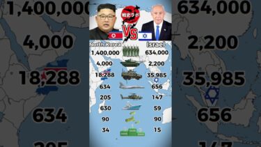 北朝鮮 vs イスラエル本当に強いのはどっち？ #軍事力比較  #ミリタリー #Shorts