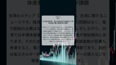 台湾経済部長、電力供給安定を強調も半導体産業の電力需要増が課題｜Taipei Times｜2026/03/04｜経済