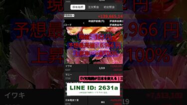 #日本株 #地政学リスク #インフレヘッジ #資産防衛 #経済ニュース #円安 #物価高騰 #金利上昇 #日銀政策 #植田総裁 #FRB #利下げ
