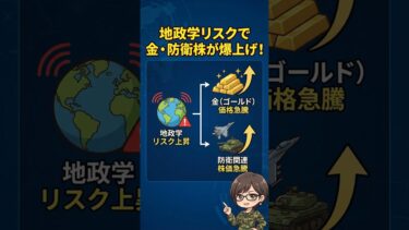 地政学リスクで金・防衛株が爆上げ！今すぐ取るべき投資戦略とは？【2026年03月05日】