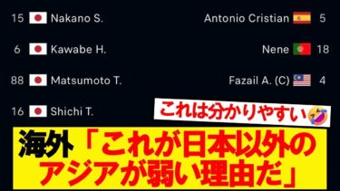 【海外の反応】アジアが日本一強の理由が1秒で分かる画像が話題に