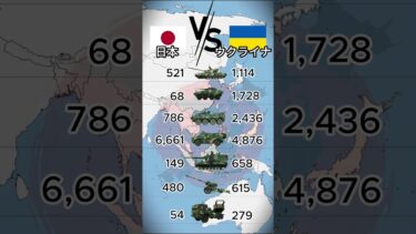 日本対ウクライナ…軍事力比較2026 #ミリタリー #北朝鮮 #戦史ラボ