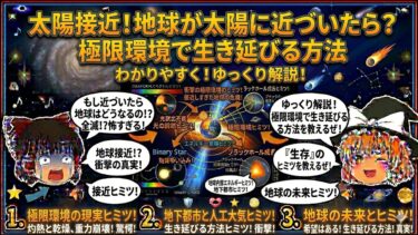 【ゆっくり解説】地球が太陽に近づいたら？極限環境で生き延びる方法