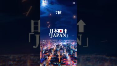 2026年軍事力ランキング #地理系