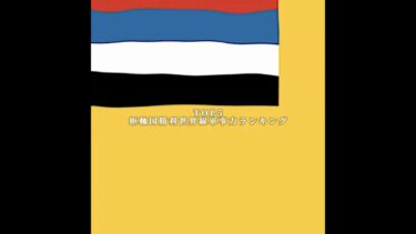 枢軸国勝利世界線軍事力ランキング#地理系を救おう #地理系を終わらせない #地理系はエンタメ #地理系みんなで団結しよう #地理系全盛期へ #地理if #枢軸国