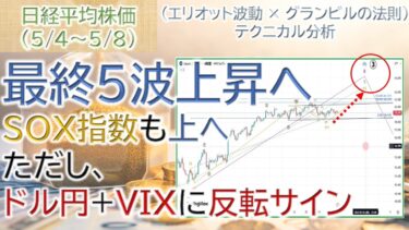 日経平均は5波最終局面か｜為替・SOX・VIXで読む次のトレンド（エリオット波動）【日経平均株価（5/4〜5/8）】