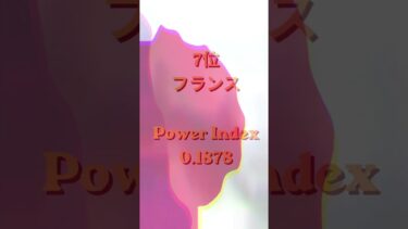 世界の軍事力TOP10