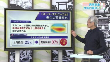 気象らぼ「続く異常気象…スーパーエルニーニョとは」