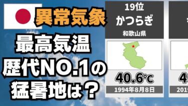 【実在する地獄】1位は41.8℃のバケモノ…異常気象すぎてヤバい日本歴代最高気温ランキング！