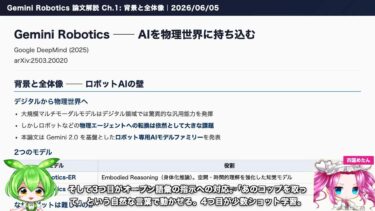 【論文解説】表面符号 ── 大規模量子コンピュータを実現する量子誤り訂正を数式から丁寧に｜(パート1)