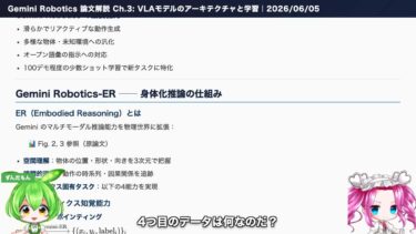 【論文解説】表面符号 ── 大規模量子コンピュータを実現する量子誤り訂正を数式から丁寧に｜(パート3)