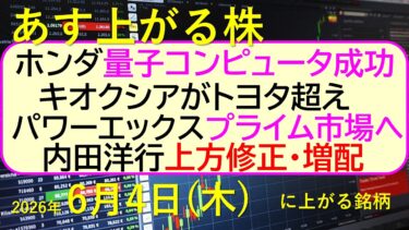 ホンダ量子コンピュータ成功。キオクシアがトヨタ超え。パワーエックスプライム市場。内田洋行上方修正増配～あす上がる株　2026年６月４日（木）に上がる銘柄。最新の日本株情報。高配当株の株価やデイトレ情報