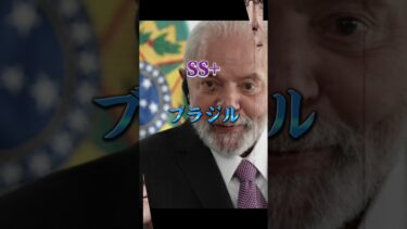軍事力対決#Short#対決#軍事力