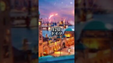 世界軍事力ランキングTOP30！ #ランキング #軍事力 #国