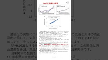 kwp105 温暖化の実態 #co2#二酸化炭素#気候変動#異常気象