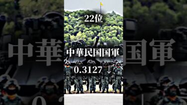 世界の軍事力ランキングTOP47#Cup Cut#軍事力ランキング#軍隊