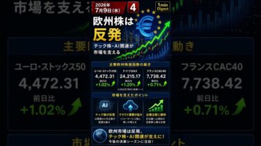 【7月9日 世界ニュース】市場は見極め局面へ｜原油高止まり・AI拡大・金価格上昇・欧州株反発【1分ダイジェスト】