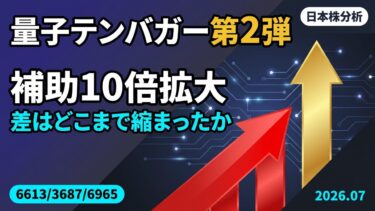 【量子テンバガー第2弾】補助10倍拡大｜QDレーザがフィックスターズに肉薄