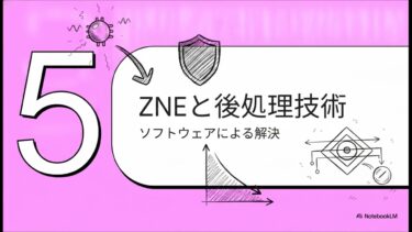 量子コンピュータ 量子エラーの壁を越えて：ソフトウェアの回避策