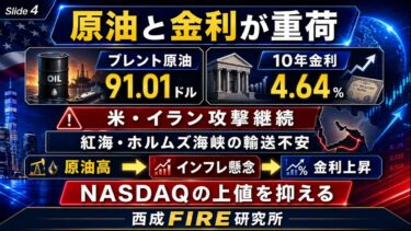 2026.7.22 朝の3分ニュース｜半導体が5％急反発　原油91ドル・金利4.64％が重荷