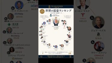 世界の富豪ランキングから見つけられること