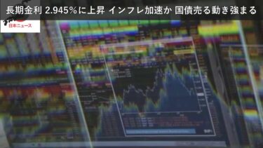 「ニュース」長期金利 2.945％に上昇 インフレ加速か 国債売る動き強まる