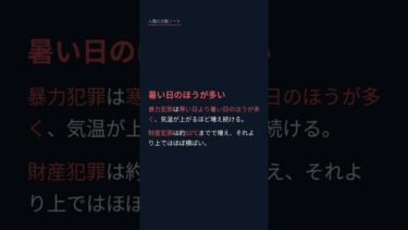 気温が上がると暴力犯罪が増える 米国2,997郡・30年のパネル分析 #Shorts