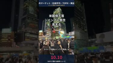 米国債下落、インフレ懸念で金利上昇圧力！FRB追加利上げ期待高まる【10/10 国内マーケット】