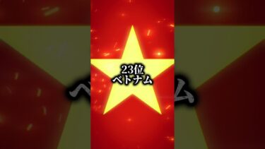 世界軍事力ランキングTop31！